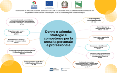 Donne e azienda: strategie e competenze per la crescita personale e professionale